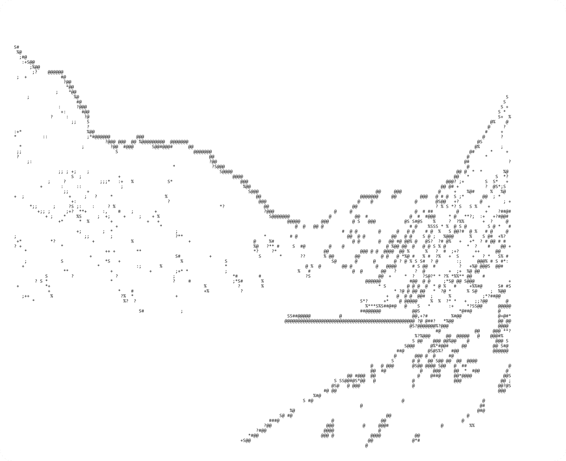 Minimal Mono